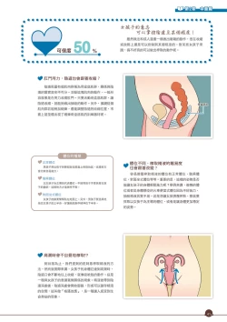 Page 42 of Kanzen Jitsuyouban Ero Manga  no Uso to Honto Onnanoko no Himitsu | 完全實用版 成人漫畫沒告訴你的性愛真相
