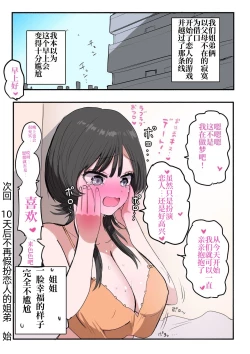 Page 38 of Sotobenkei no Ouji-sama | 窝里怂的王子殿下