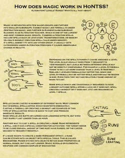 Page 46 of Howto Summon a Succubus ch,5-8