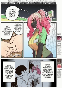 Page 132 of When I Returned to My Hometown, My Childhood Friend was Broken