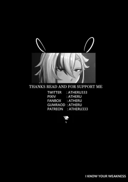 Page 11 of I KNOW YOUR WEAKNESS!