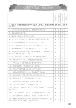 Page 128 of Josei no Tame no Omocha Watashi ga Tameshita Love Goods