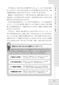Page 23 of Real BL SMS" ni Aisu.
