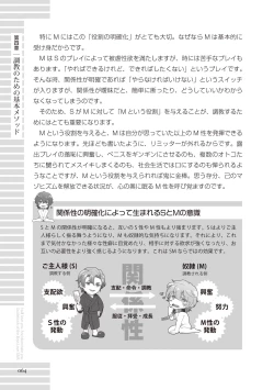 Page 64 of Real BL SMS" ni Aisu.