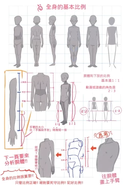 Page 3 of Matrooschi no Ekaki Uta | マドロスさん家的畫畫之歌