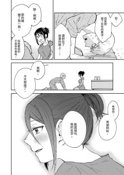 Page 105 of Kyou mo Joshi ni Hasamaretemasu | 今天也被上司逼近 Ch.1-6