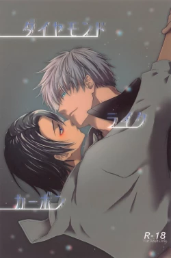 Page 1 of Diamond Like Carbon