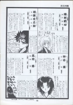 Page 17 of Rurouni Kenshin Oro! 2