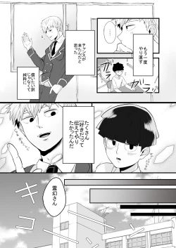 Page 15 of Dearest love