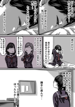 Page 16 of Kyoudai de Nichijou-teki ni Sex Shiteru Kouhen