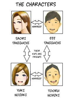 Page 4 of Swapping Story | Koukan Monogatari