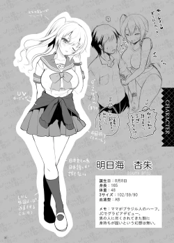 Page 32 of Harem Taishitsu dakedo NTR Taishitsu no Boku