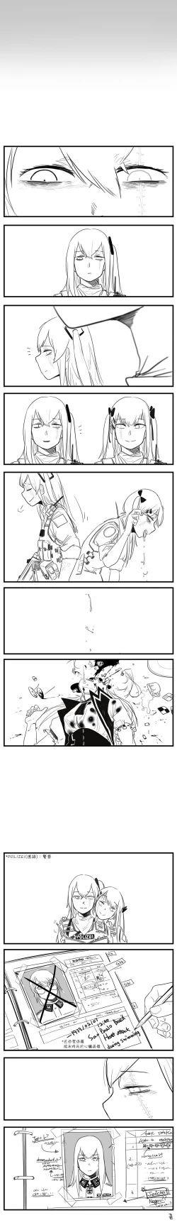 Page 47 of Negev x Kar98k