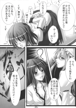 Page 11 of Tenshi ni Ryoujoku wo