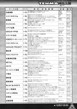 Page 343 of COMIC TENMA 2007-01