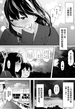 Page 11 of Konnichiwa Leotard | 早上好紧身衣同学