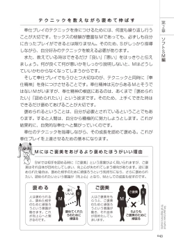 Page 43 of いますぐデキる 図説SMプレイマニュアル