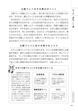 Page 67 of いますぐデキる 図説SMプレイマニュアル