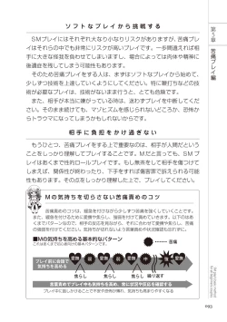 Page 93 of いますぐデキる 図説SMプレイマニュアル