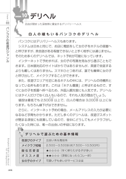 Page 66 of いかなくても解る図説風俗マニュアル・海外編 はじめての男子旅行