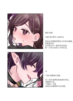 Page 2 of yua tyan ie no inkyubasu～ raburabu etti wo tannou sa se te kure ta inma karesi kun ha itten、 kaku re doM no watasi no honnou wo daimanzoku sa se te kure masi ta～｜结爱家的淫魔～让我享受到甜蜜情事的淫魔男友一转攻势、满足了我隐藏的抖M属性本能～