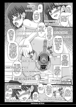 Page 6 of Shikyuu Mise Self Jusei Haishin-chan