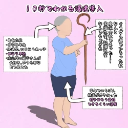 Page 1 of Katsushika police officer hypnosis pregnant