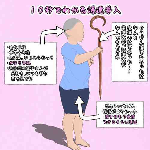 Download Katsushika police officer hypnosis pregnant