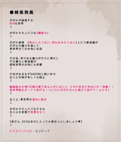 Page 158 of Party no Mahoutsukaisan-tachi