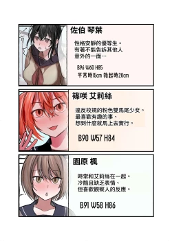 Page 2 of Yuutousei Mazomesu JK, Futanari Onabare~ Ijimekko ni Hasamare Sakuseitaikyuu!