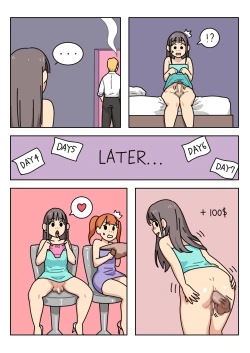 Page 253 of Sissy Life ch.1-20