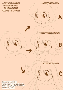 Page 1 of A Boy Who Changes Differently Based On How Well He Accepts His Changes