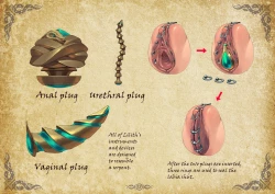 Page 14 of D vs N Ch. 7