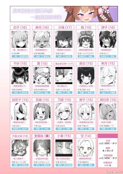 Page 4 of BluArch Fuuzoku Goudoushi Kivotos King