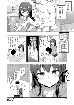Page 20 of Cool na Anoko no Kokoro Moyou