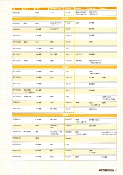 Page 45 of Pia Carrot e Youkoso!! Visual Fan Book