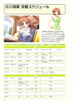 Page 82 of Pia Carrot e Youkoso!! Visual Fan Book