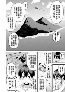 Page 4 of Mujintou de, SEX ni Kyoumishinshin na Dosukebe Inkya Joshi-tachi to Harem Life