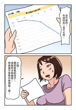 Page 2 of Chotto Tennen na Kyonyuu Kaa-san no Kanchigai de Doutei o Ubawareta Musuko no Ken