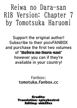 Page 13 of Reiwa no DaraChapter 7