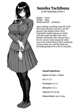 Page 184 of Netorare Kouhai Kanojo| Netorare Junior Girlfriend Compilation