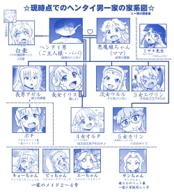 Page 76 of Akuma Musume Kankin Nisshi Dai 2-buPart 2