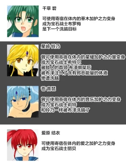 Page 60 of Henshin Heroine ga Aku ni Ochita Hi 3