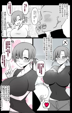 Page 1 of "Chaldea Gakuen BB Channel-bu" Ch. 4