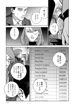 Page 143 of CANIS THE SPEAKER #4