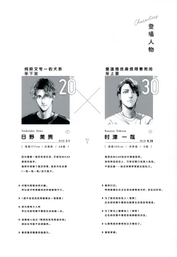 Page 6 of Mamanaranai no ga Koi nano de - It is impossible to love and be wise. | 无法如愿的爱恋