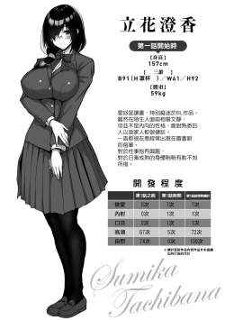 Page 45 of Netorare Kouhai Kanojo - underclass girlfriends NTR Story