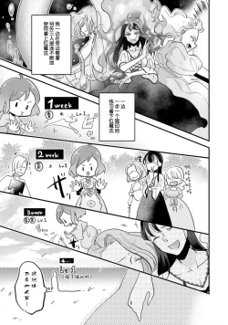 Page 93 of Isekai Ittara Watashi no Shokugyou "Yaseiji" datta | 来到异世界的我职业竟是『野人』 1-4