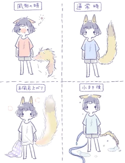 Page 50 of Minasoko no Fukiloli Kitsunekko to Haramase Koubi-shita Hanashi~