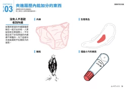 Page 16 of Josei no Tame no Zettai ni Ochinai Shuukatsu-jutsu | 绝对不会失败的女性求职术